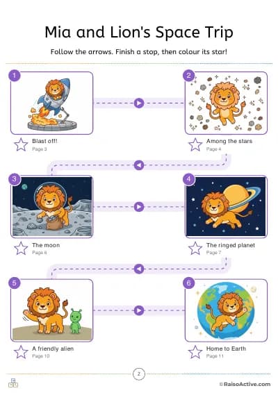 The trip map: six stops with their favourite animal, a star to colour at each