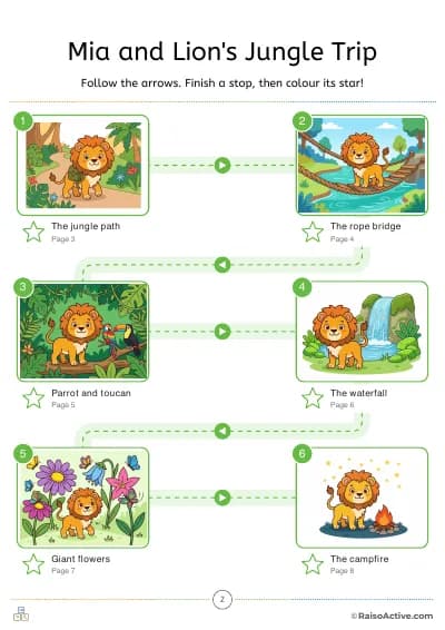 The trip map: six practice stops with their favourite animal
