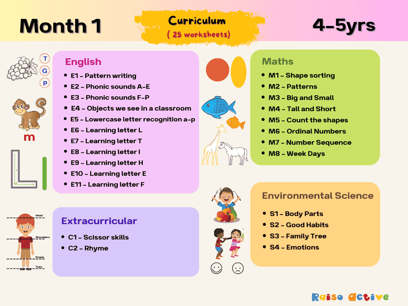 Month 1 curriculum worksheets for kids 4 5yrs - Thumbnail