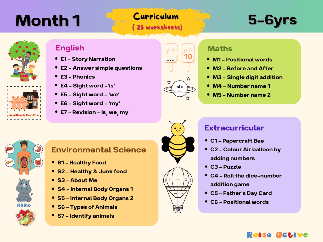 Month 1: Learning & Development | Ages 5-6