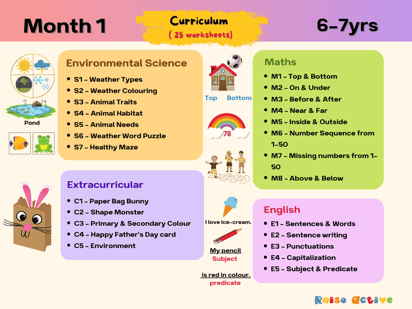 Month 1: Learning & Development | Ages 6-7