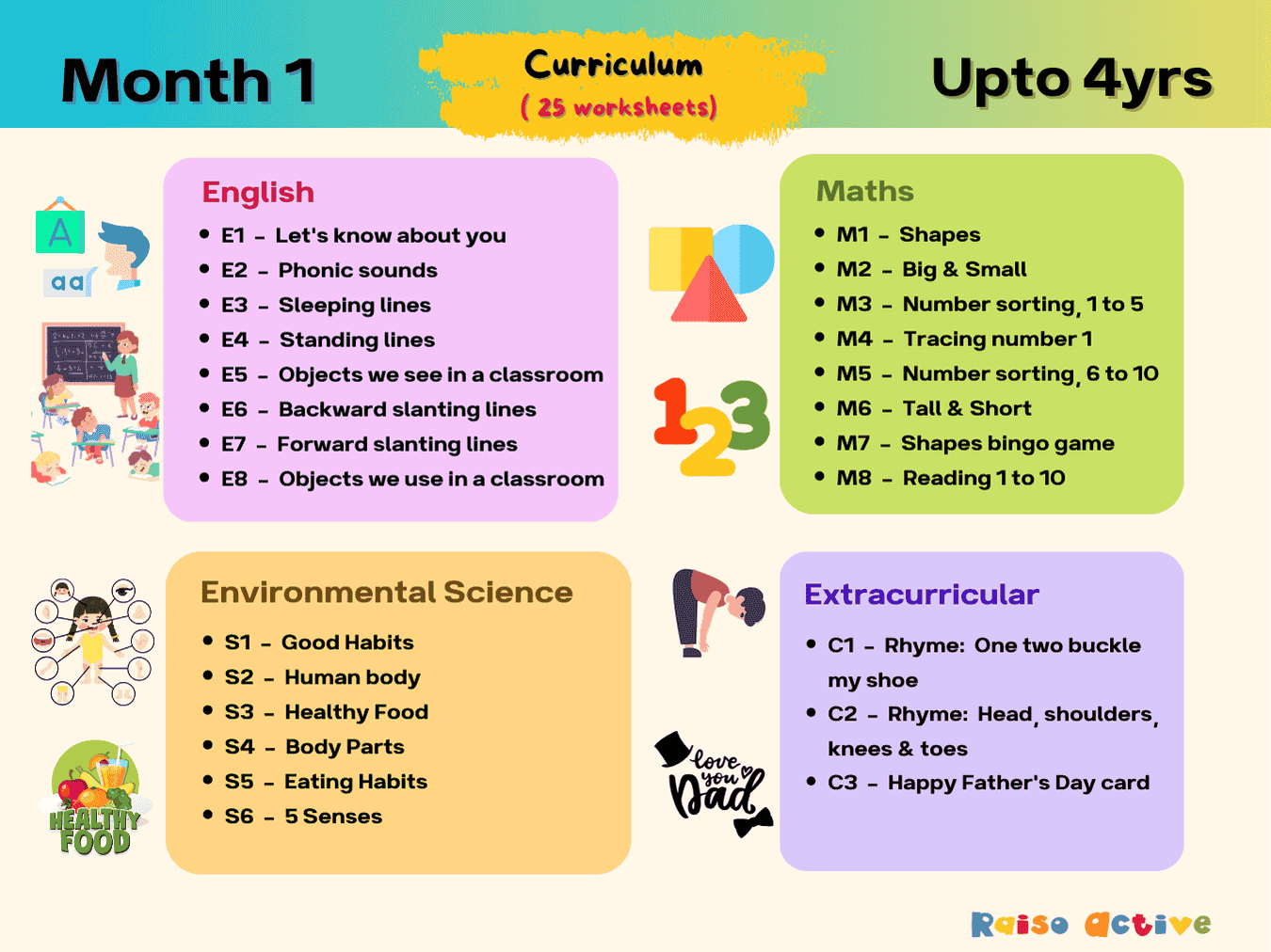 Month 1: Learning & Development | Ages Up to 4