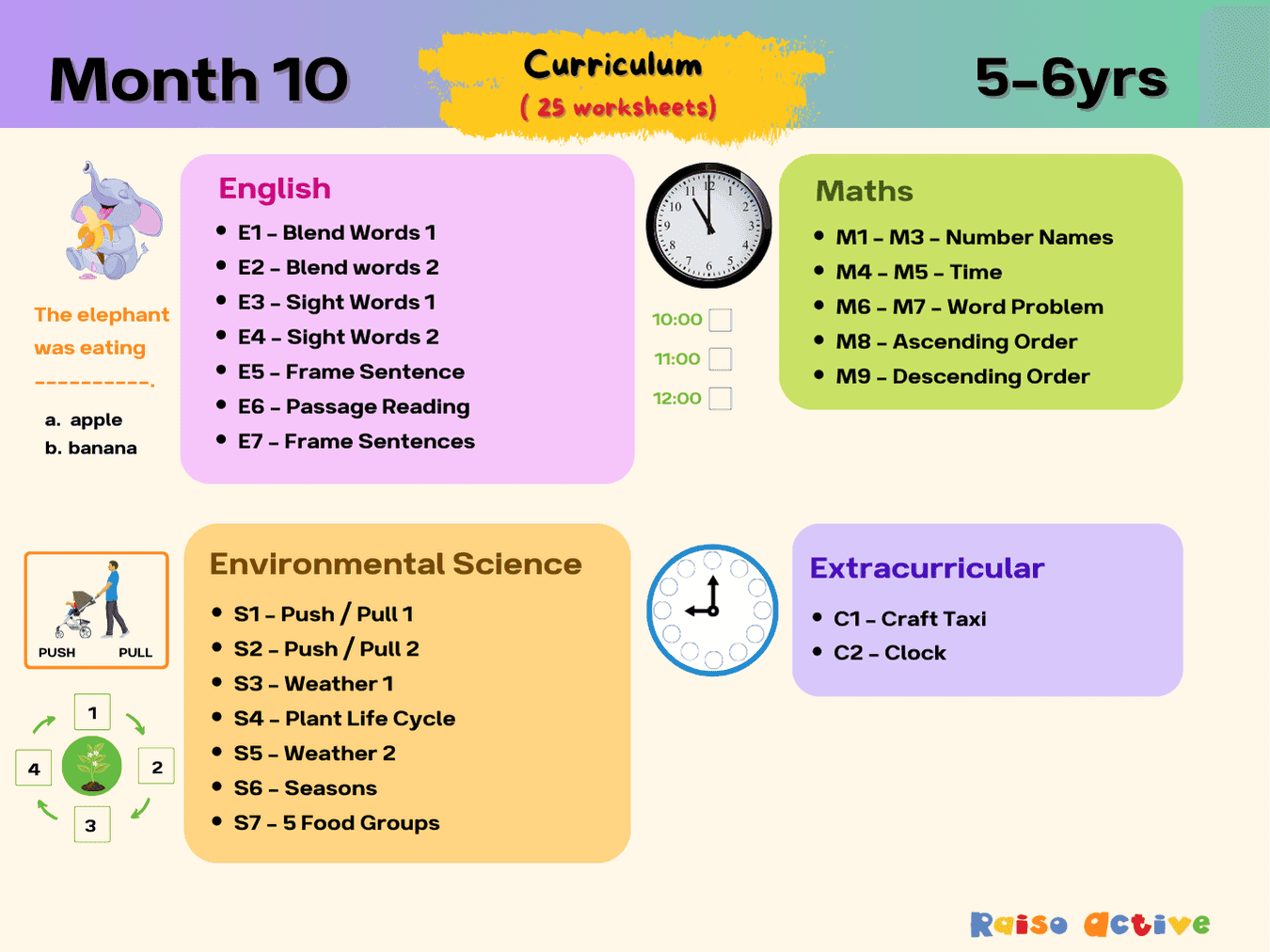 Month 10: Learning & Development | Ages 5-6