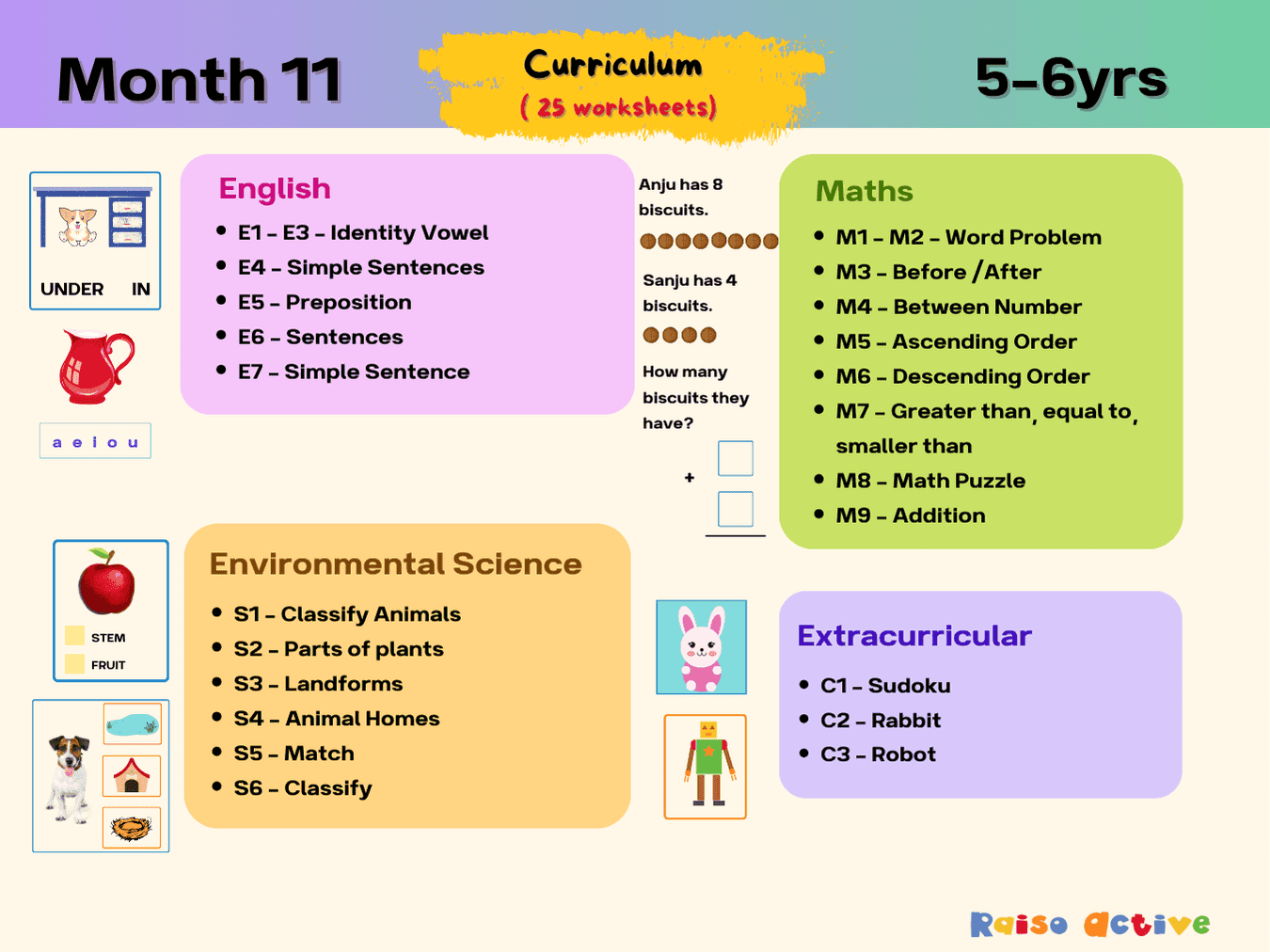 Month 11: Learning & Development | Ages 5-6