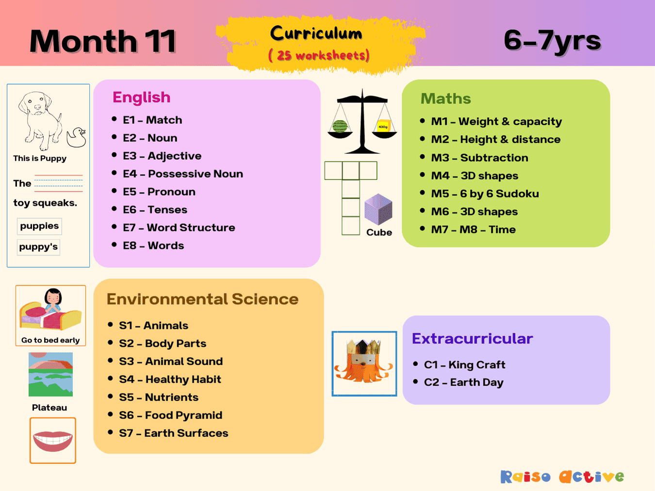 Month 11: Learning & Development | Ages 6-7