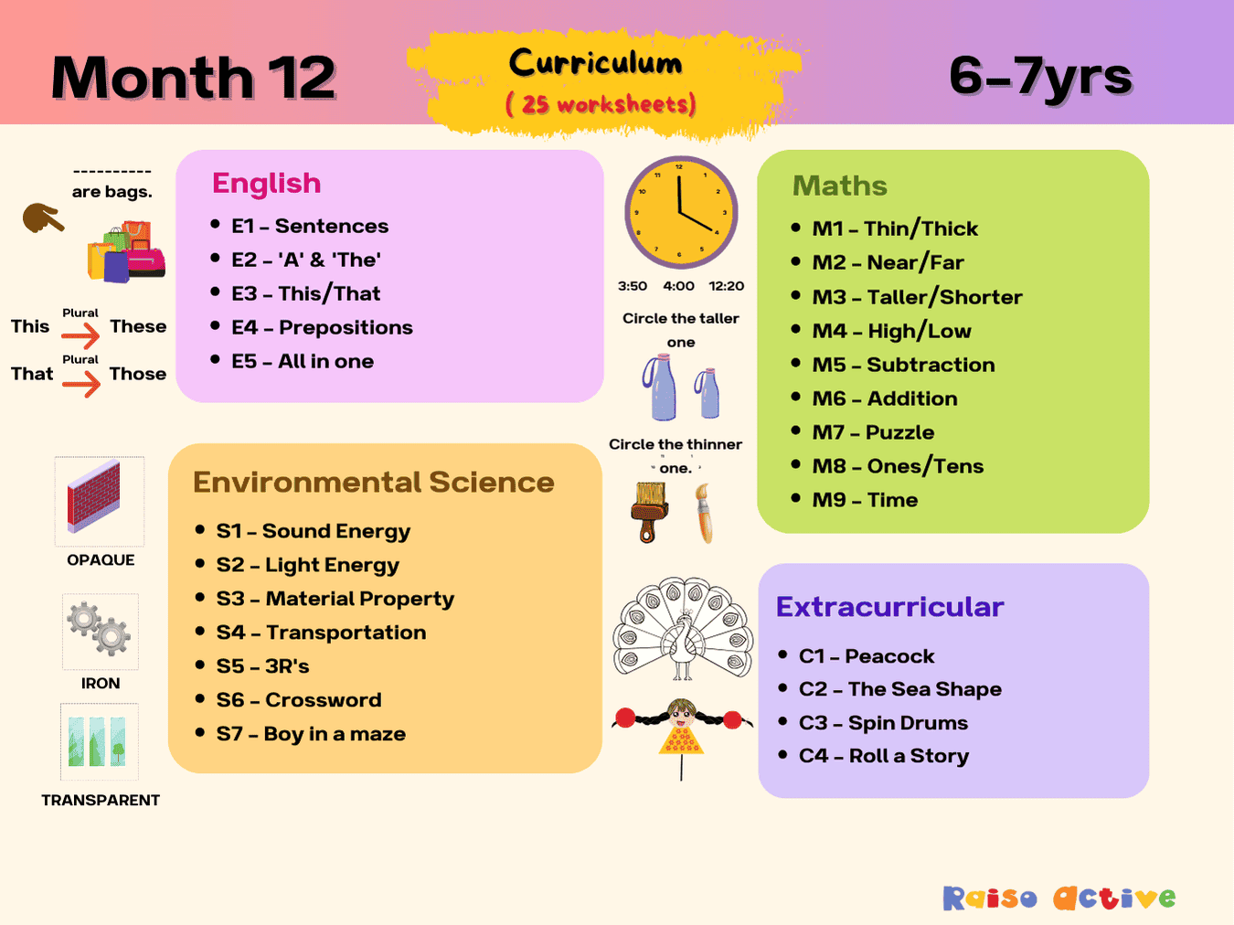 Month 12: Learning & Development | Ages 6-7