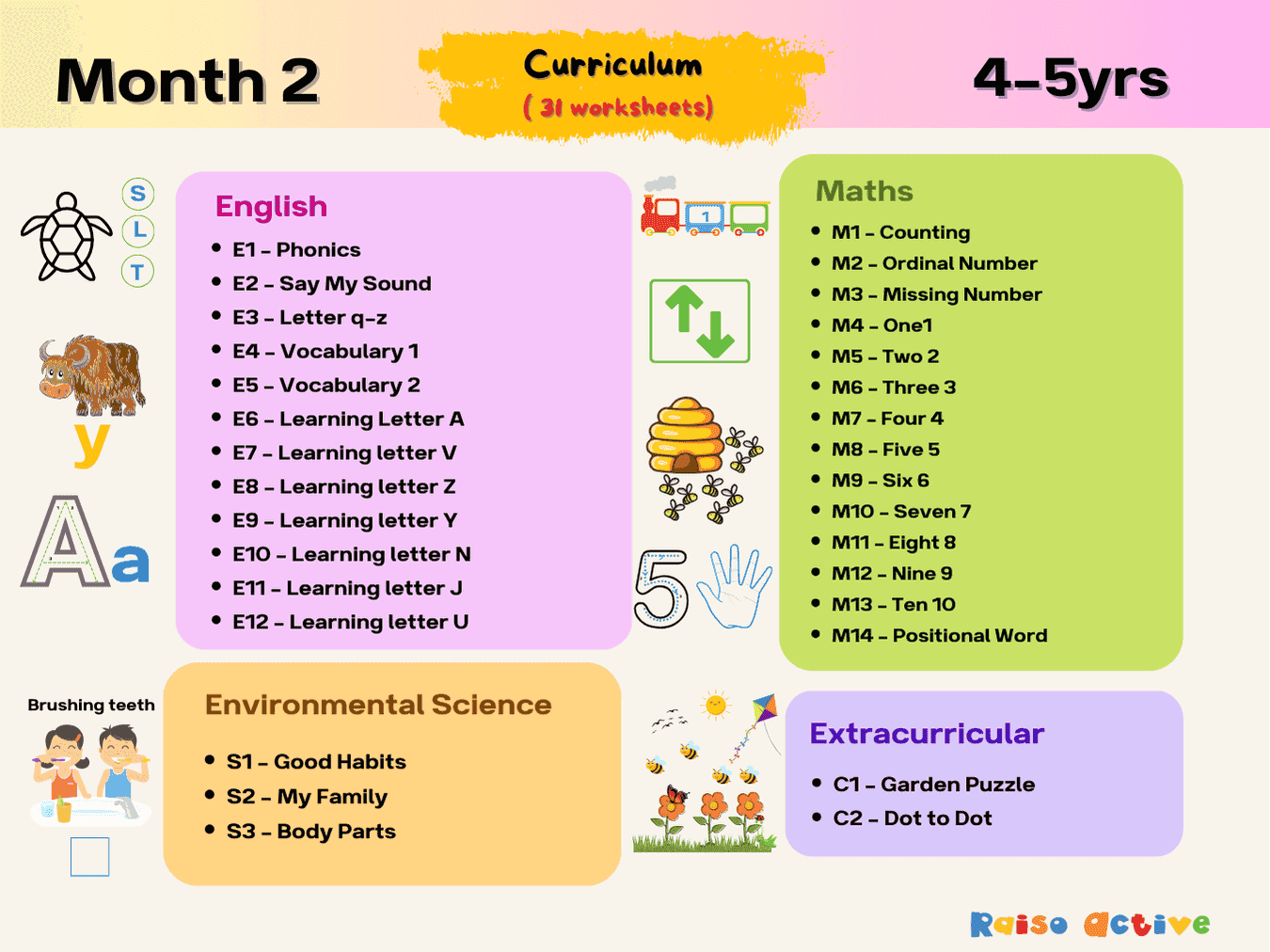 Month 2: Learning & Development | Ages 4-5