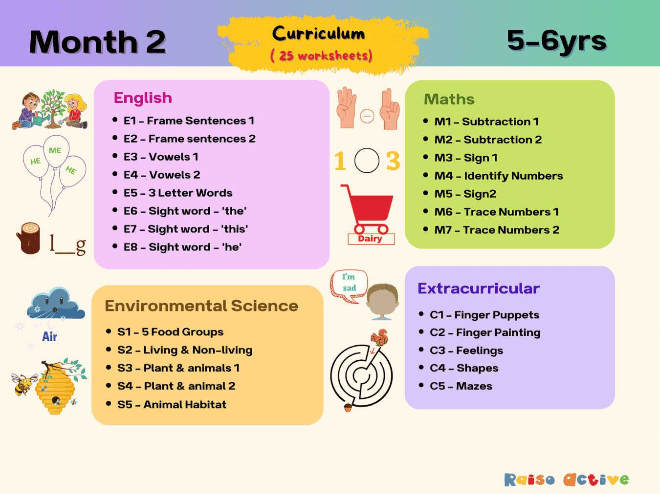Month 2: Learning & Development | Ages 5-6