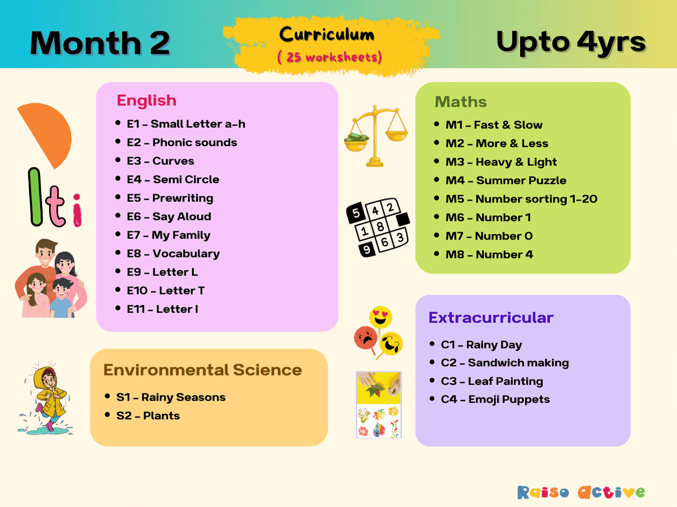 Month 2 curriculum worksheets for kids upto 4yr - Thumbnail