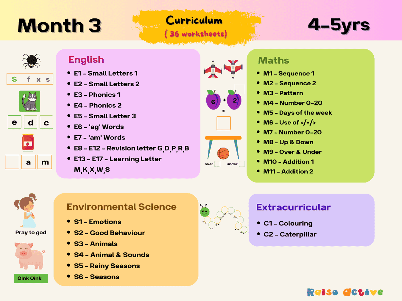 Month 3: Learning & Development | Ages 4-5
