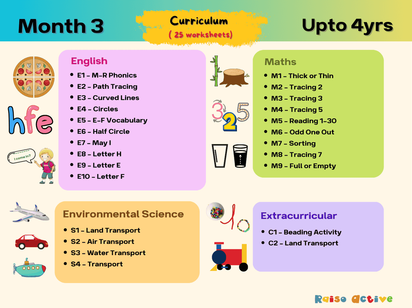 Month 3 curriculum worksheets for kids upto 4yr - Thumbnail