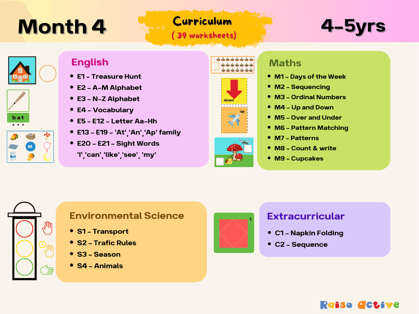 Month 4: Learning & Development | Ages 4-5