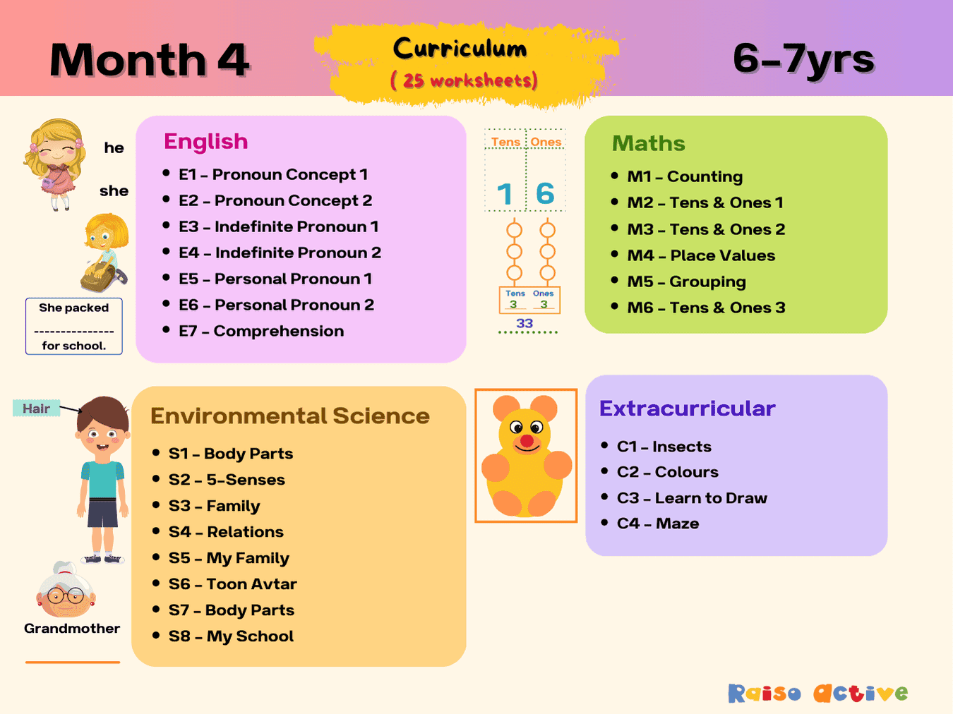 Month 4 curriculum worksheets for kids 6 7yrs - Thumbnail