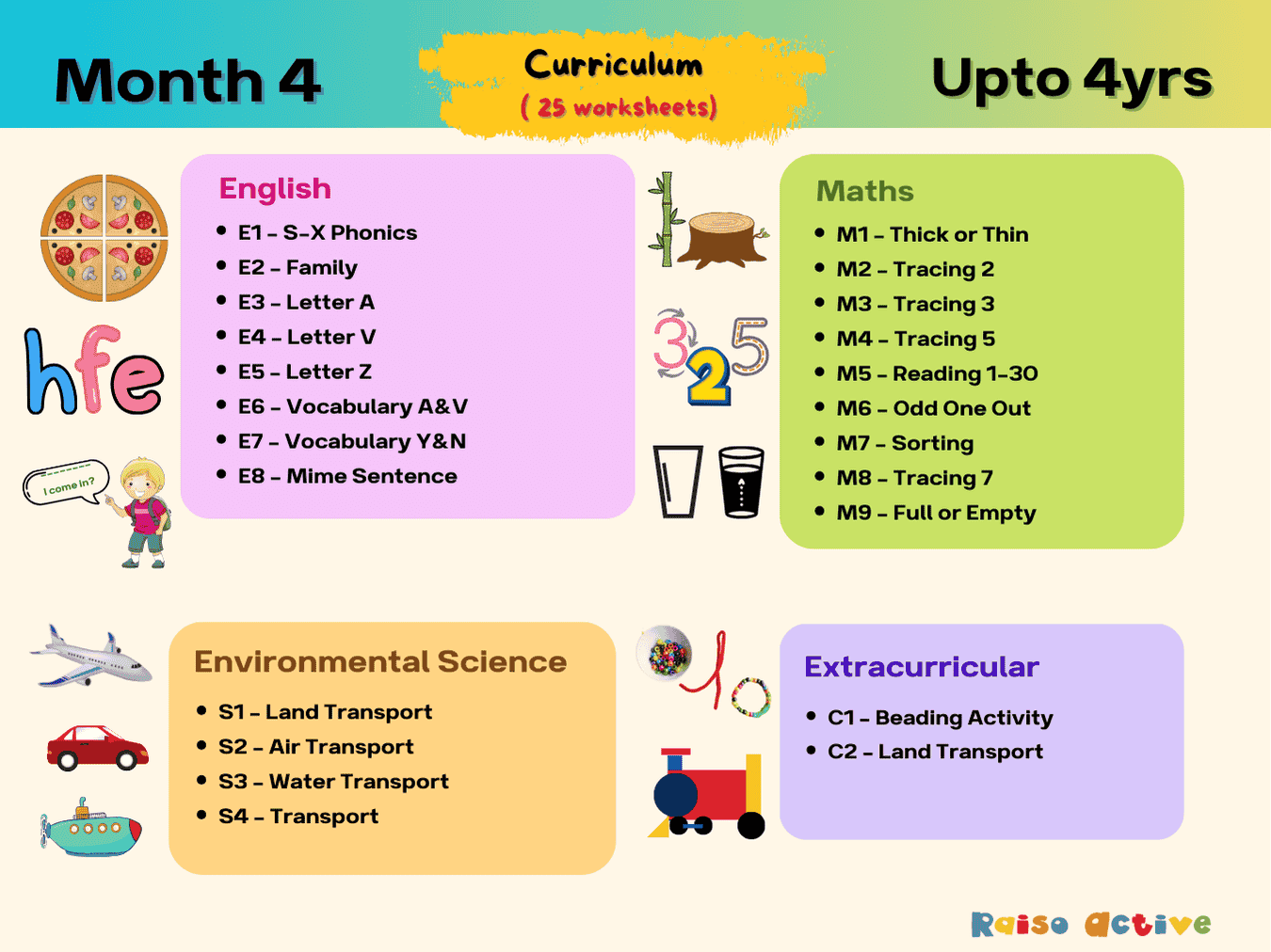 Month 4 curriculum worksheets for kids upto 4yr - Thumbnail