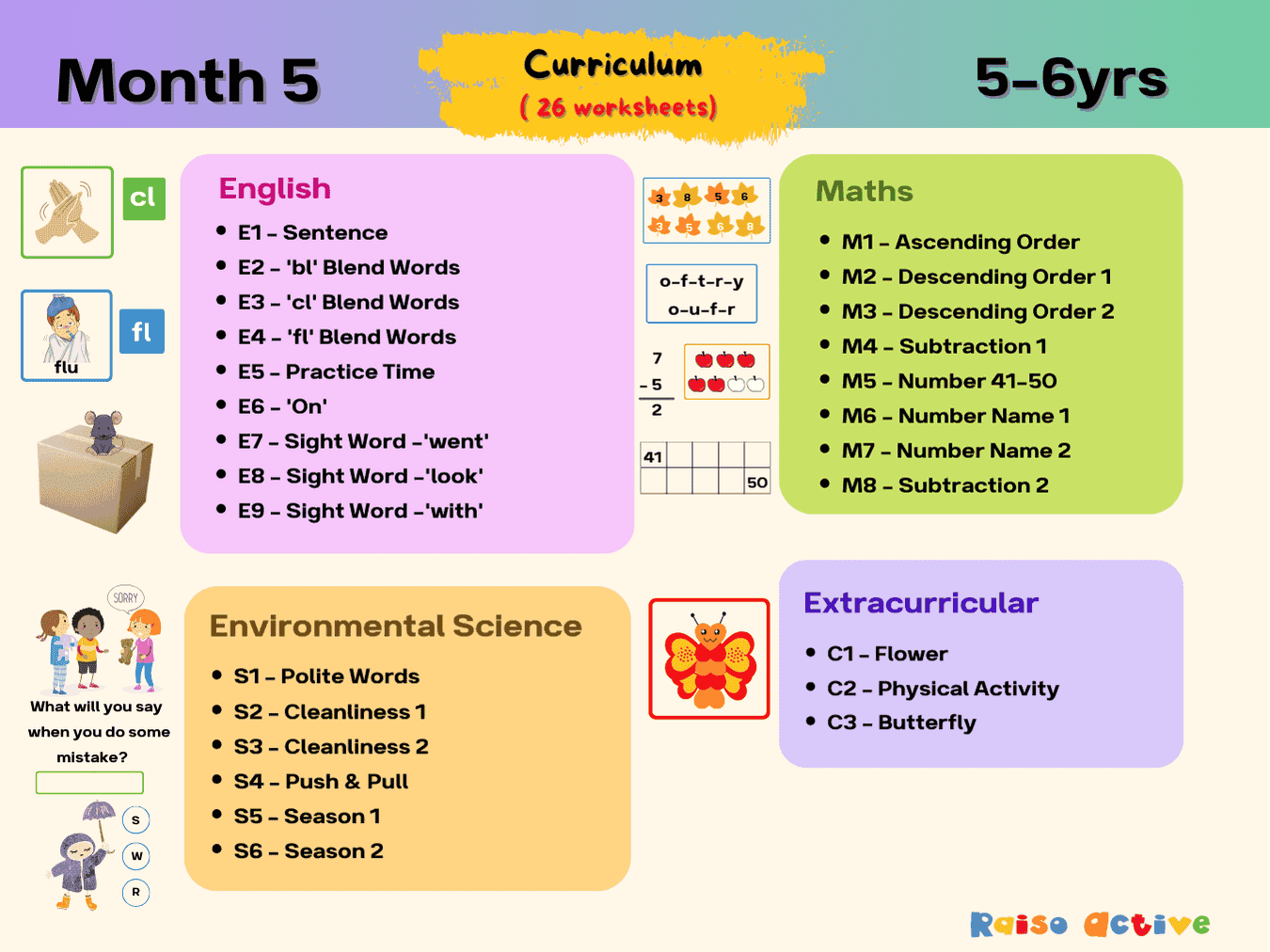 Month 5: Play-based English Math Science | Ages 5-6