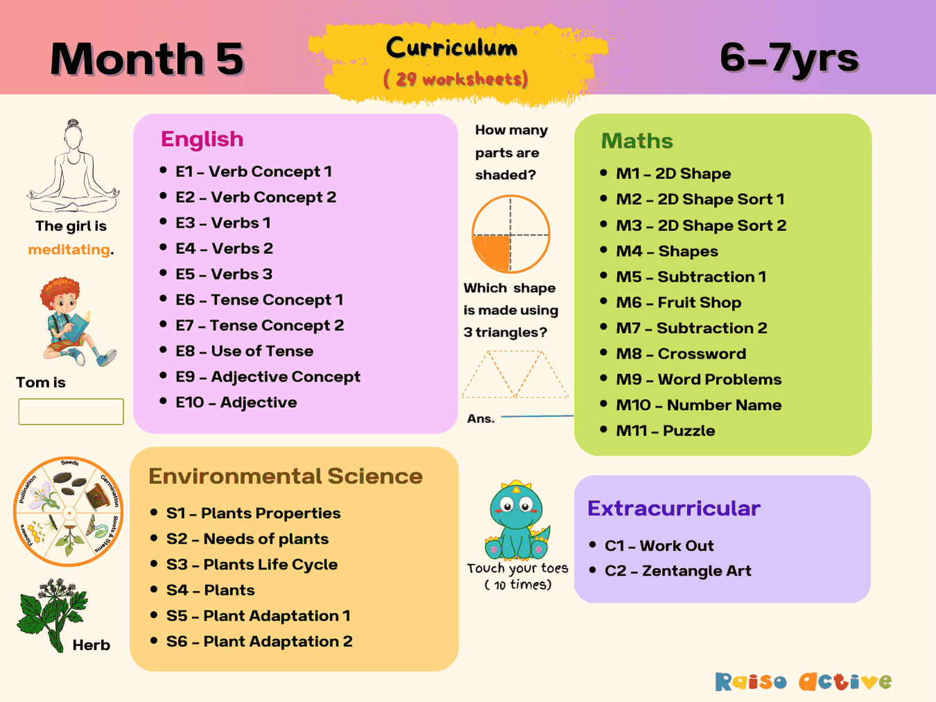 Month 5: Essential English, Math, Science | Ages 6-7
