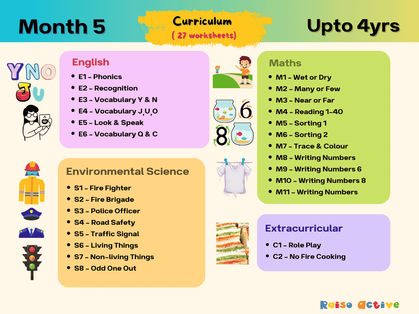 Month 5: Preschool Subjects and Play | Ages Up to 4