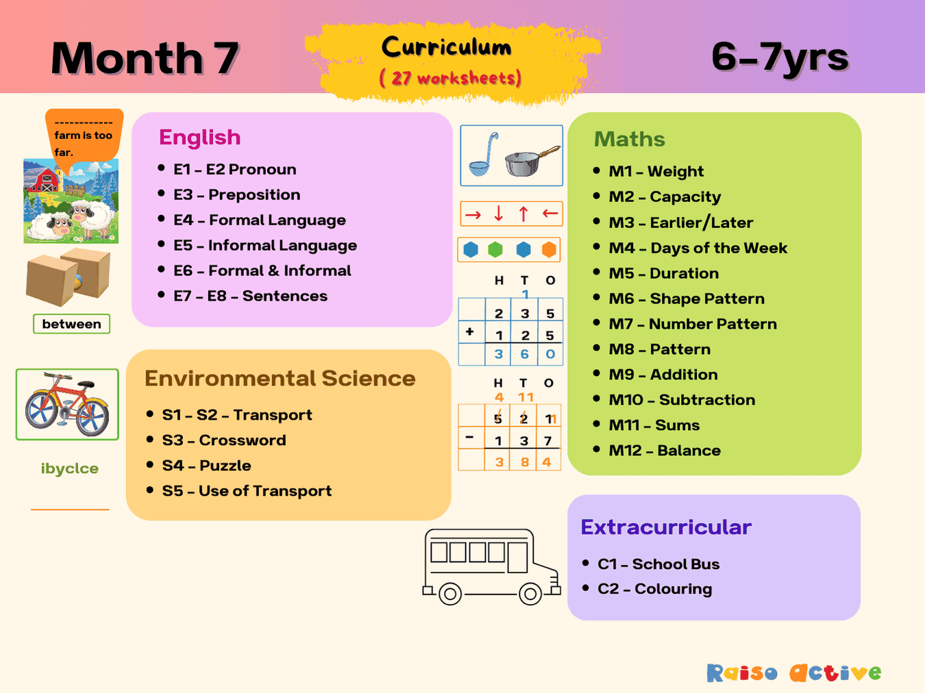 Month 7: Foundational English Math Science | Ages 6-7