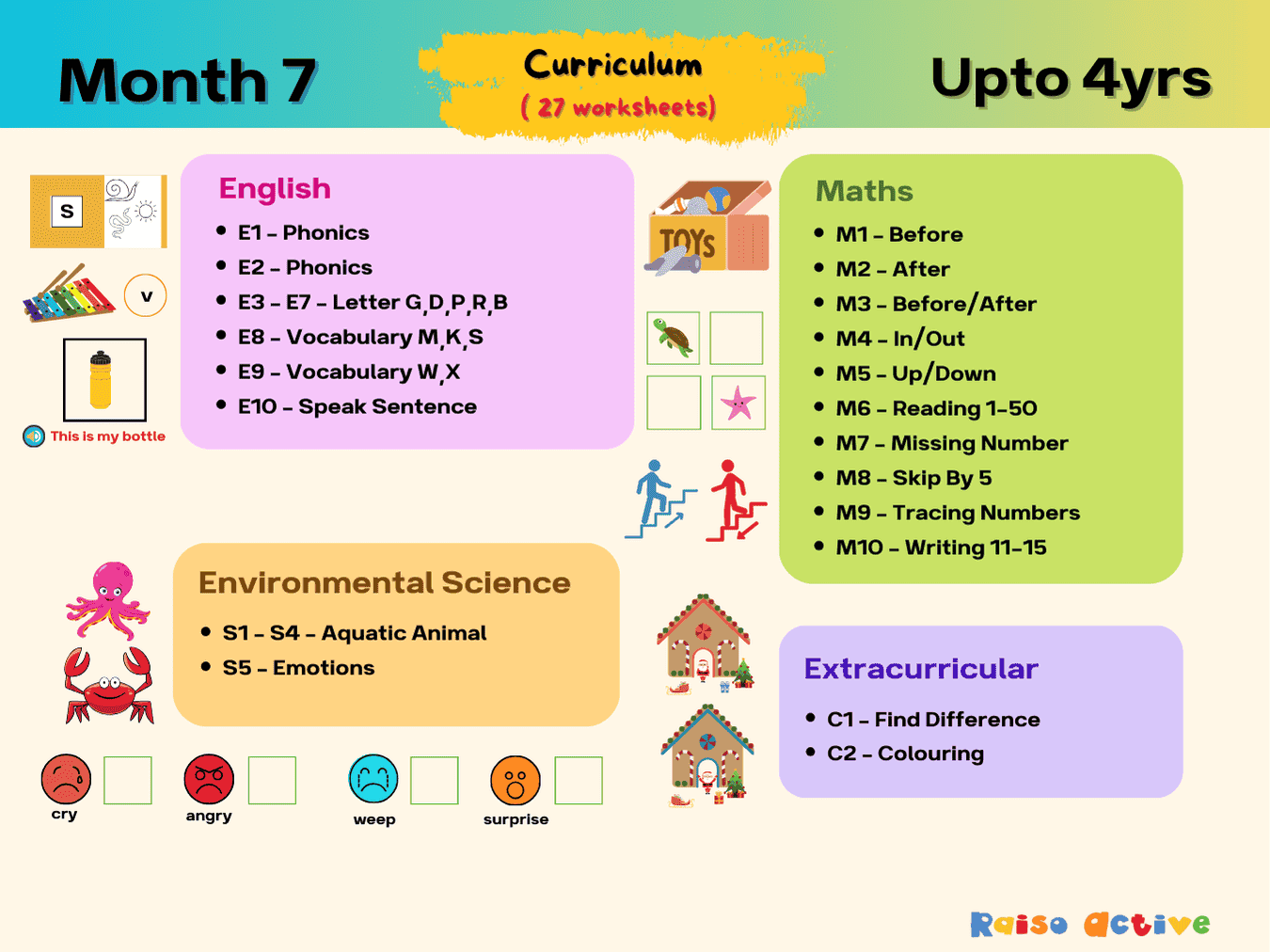Month 7: Comprehensive preschool learning | Ages Up to 4