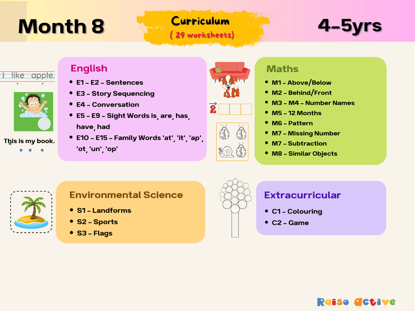 Month 8: English, Math, Science Foundations | Ages 4-5