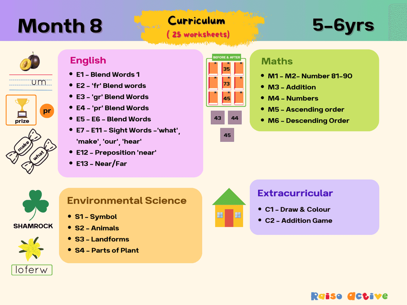 Month 8: Literacy, Math, Science Foundations | Ages 5-6