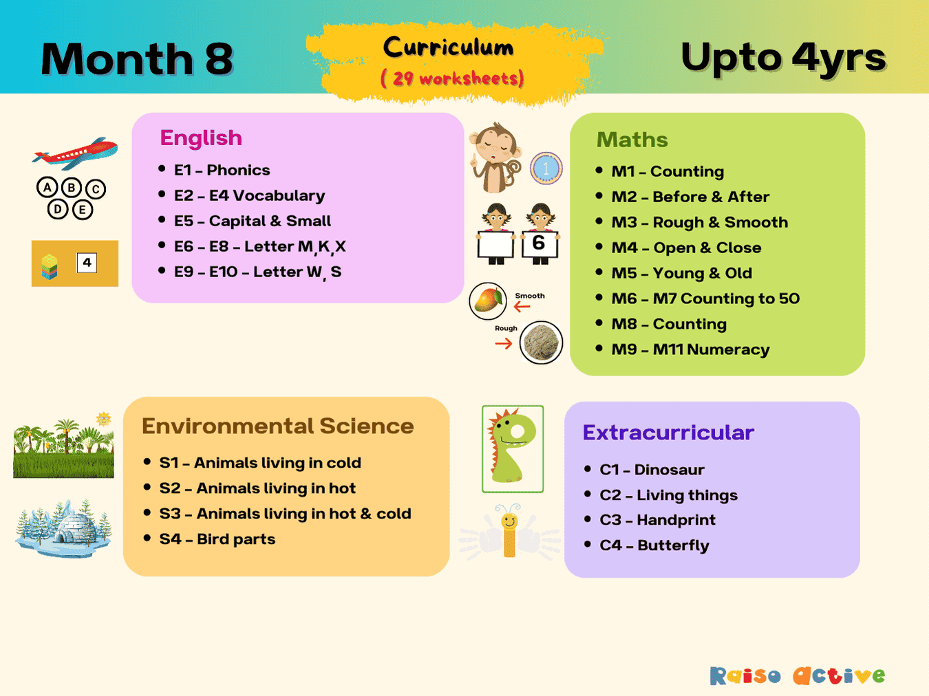 Month 8: Phonics, Math, Science, Creativity | Ages Up to 4