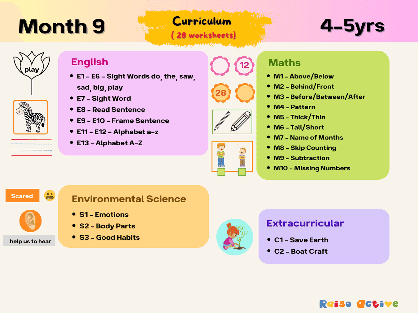 Month 9: Play-Based Preschool Foundational Skills | Ages 4-5
