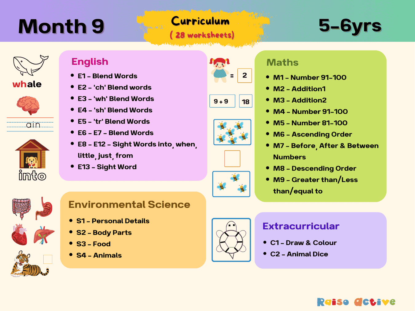 Month 9: Early Learning English Math Science | Ages 5-6