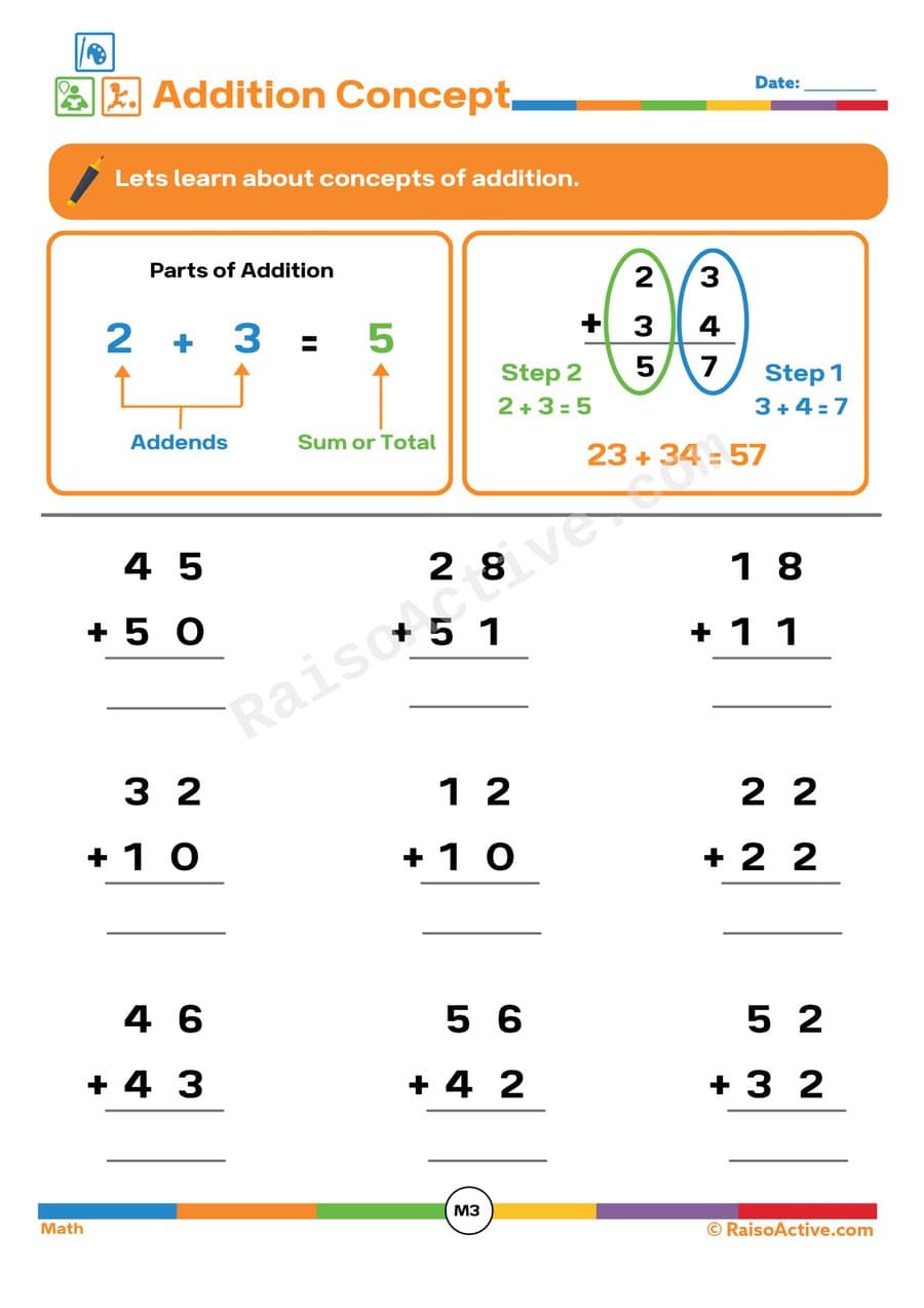 Addition Concepts Worksheet for Preschoolers