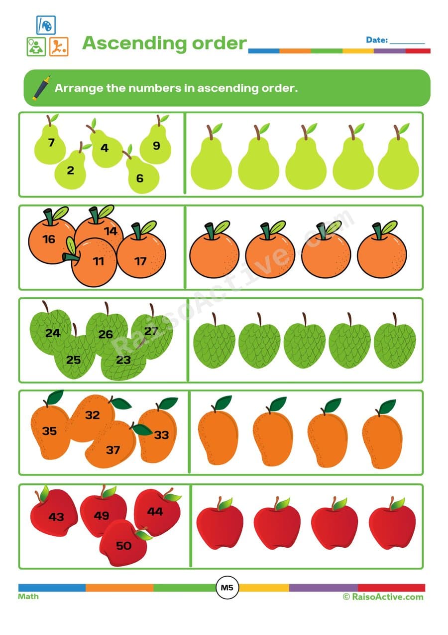 Ascending Order Worksheet: Fruit Fun!