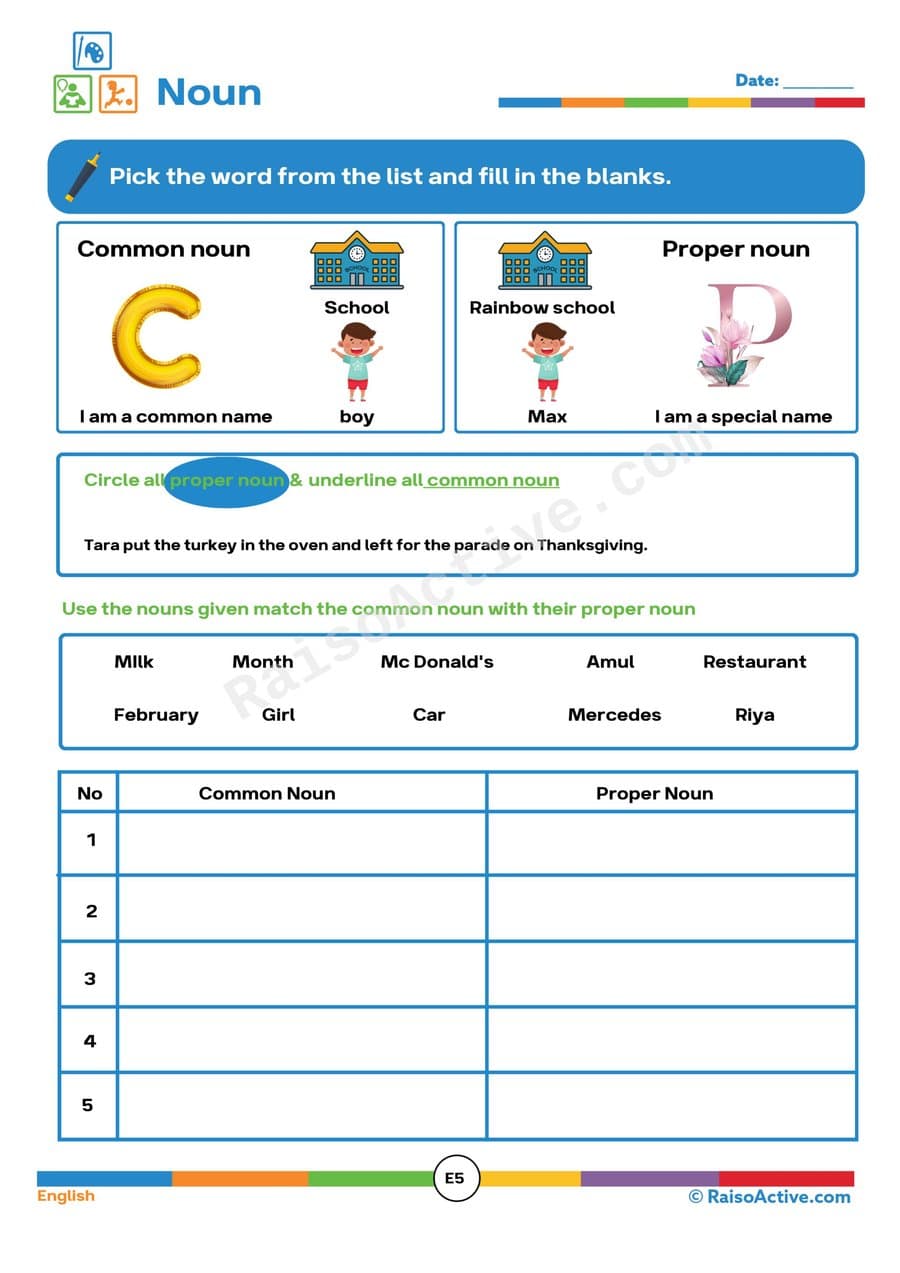 Common and Proper Nouns Worksheet for Kids
