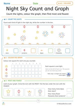 Diwali Night Sky Count and Graph: Pictograph Worksheet – free printable counting worksheet preview