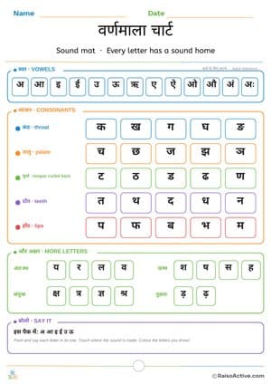 Hindi Varnamala Sound Mat: Vowels and Consonants Chart | वर्णमाला चार्ट – free printable reference worksheet preview