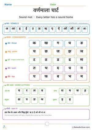 Hindi Varnmala Sound Mat – Hindi Vowels Part 2 Reference Chart | वर्णमाला चार्ट