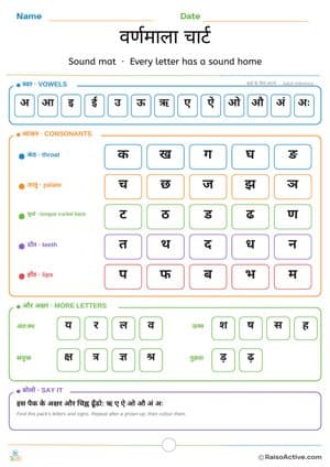 Hindi Varnmala Sound Mat – Hindi Vowels Part 2 Reference Chart | वर्णमाला चार्ट – free printable reference worksheet preview