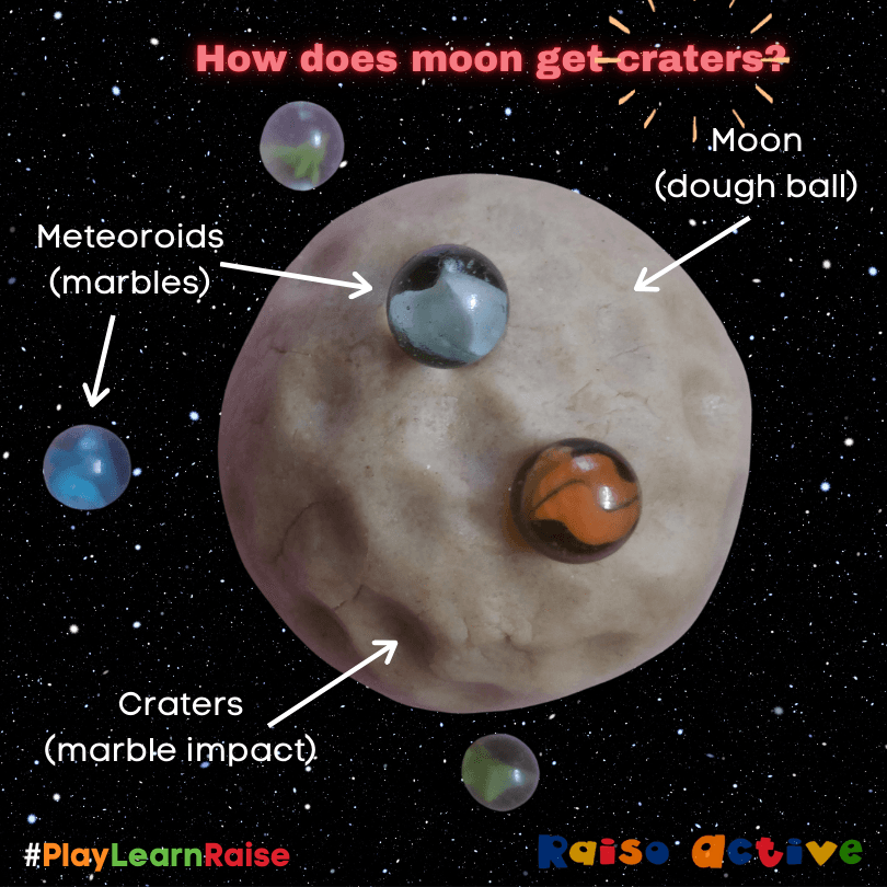 How Moon Got Craters - Thumbnail