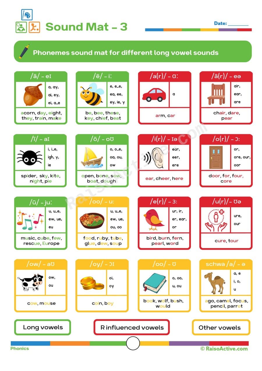 Long Vowel Sounds Phonemes Worksheet for Kids