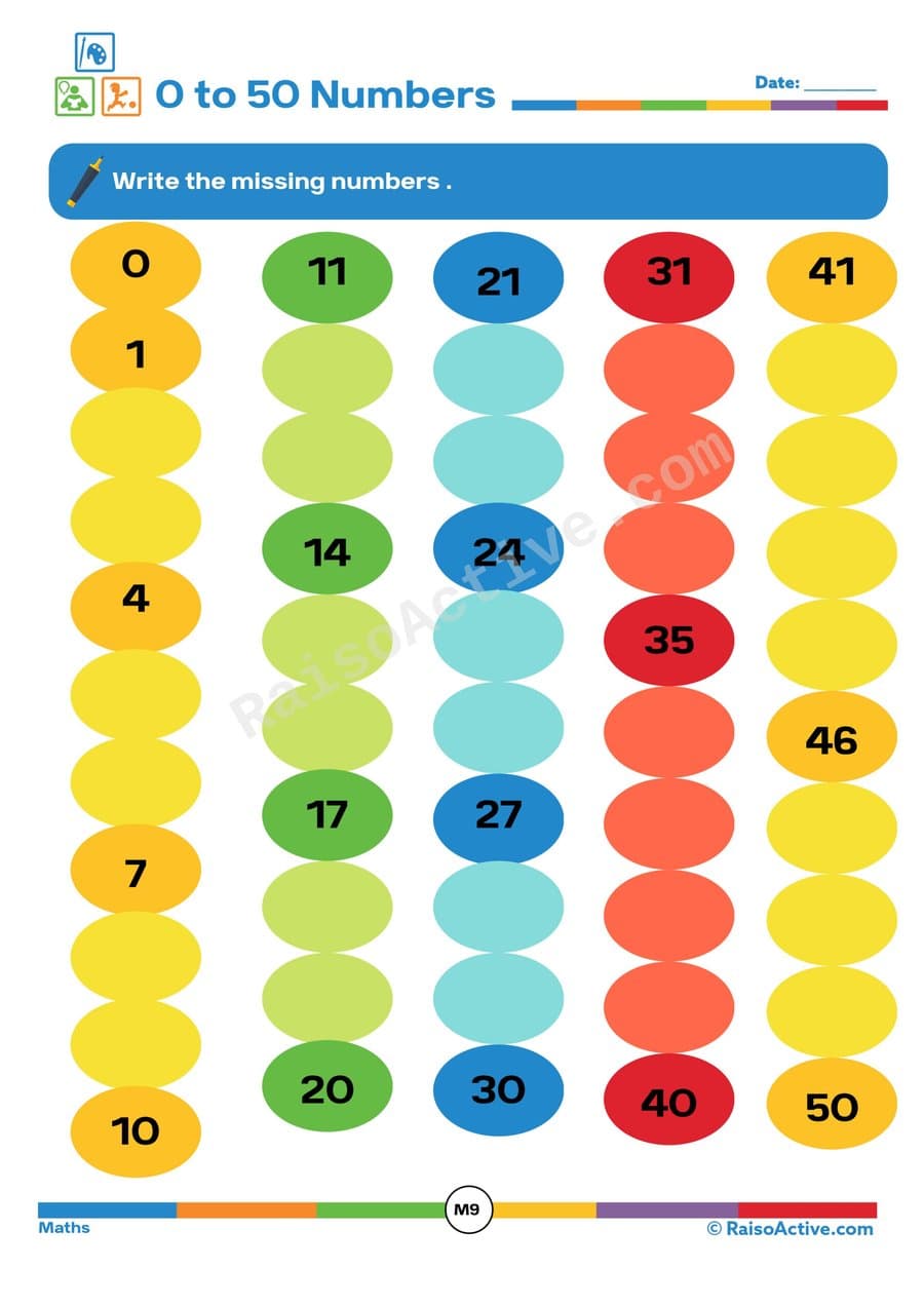 Missing Numbers Worksheet: 0 to 50