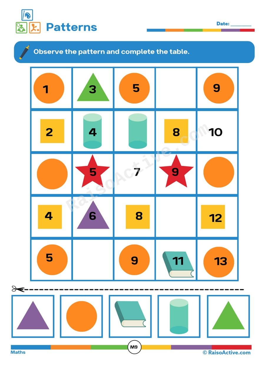 Shape Pattern Worksheet for Preschoolers