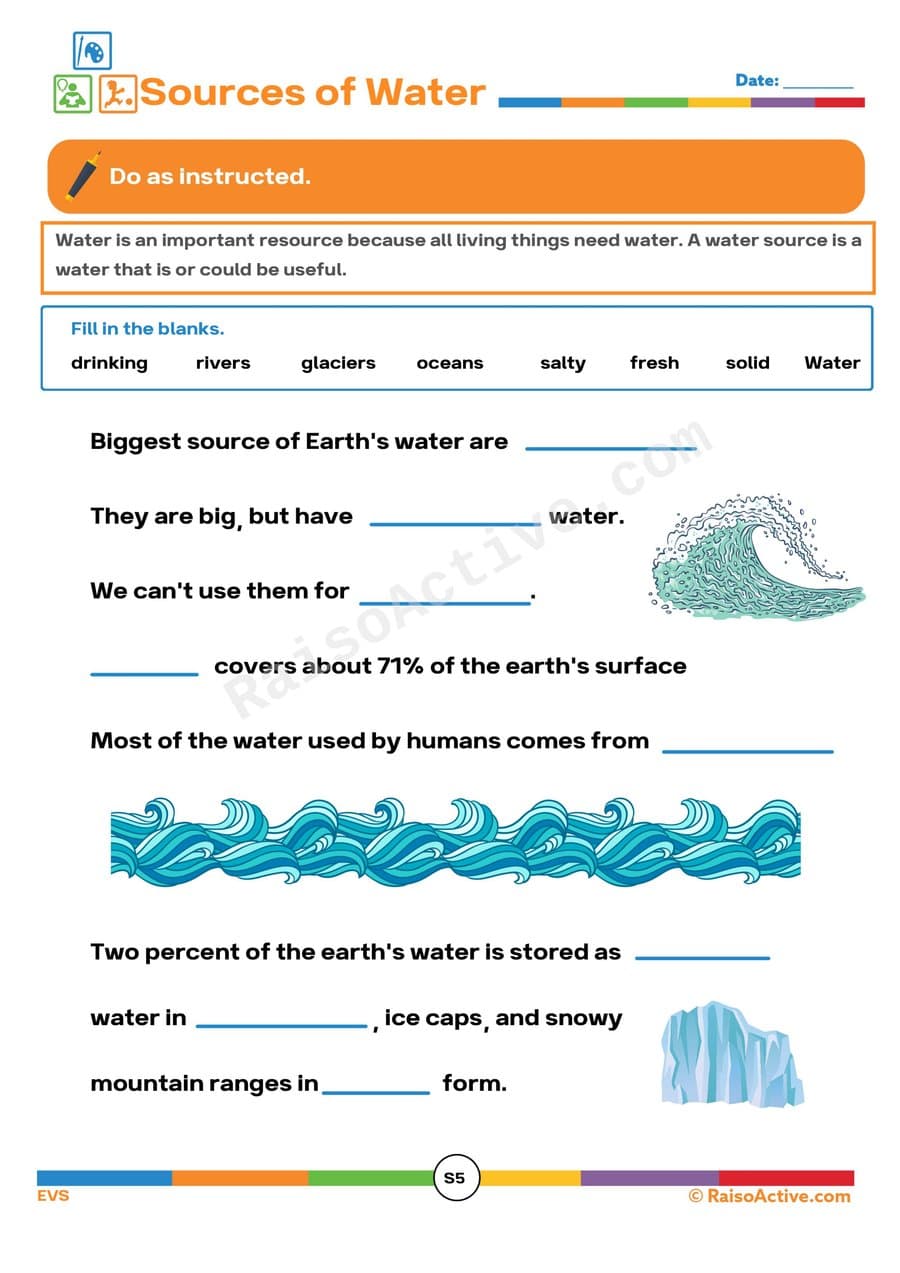 Sources of Water Worksheet for Kids