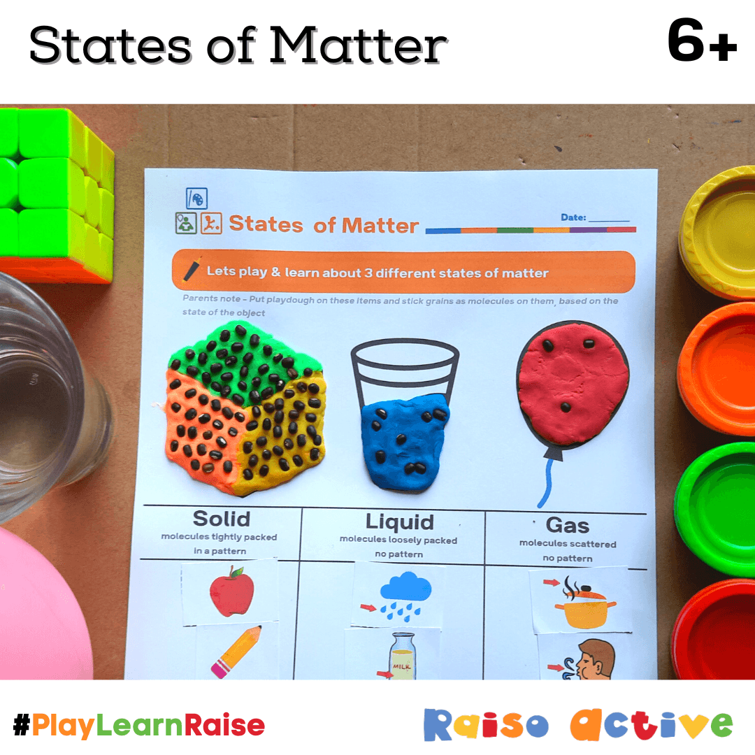 States Of Matter - Thumbnail