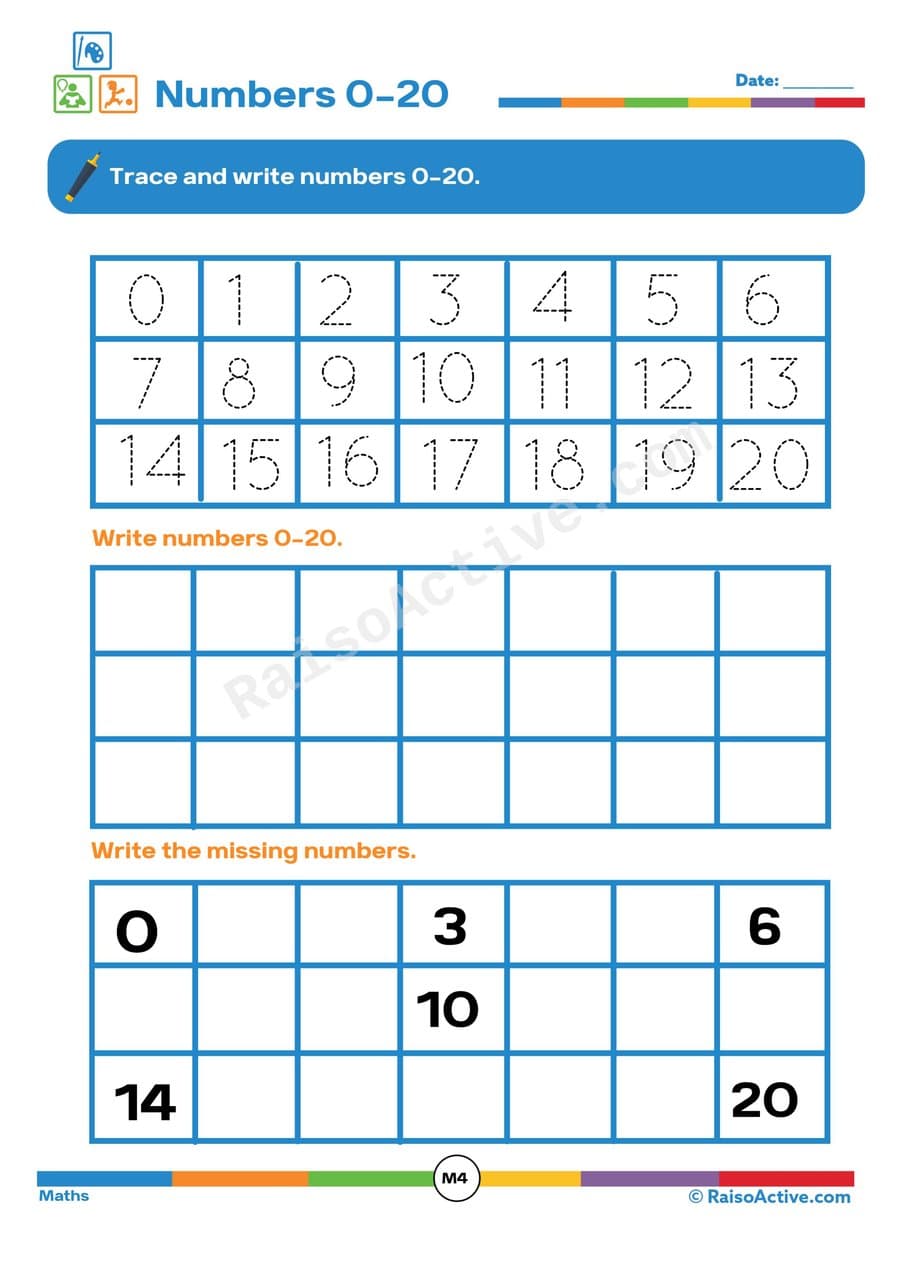 Trace and Write Numbers 0-20 Worksheet
