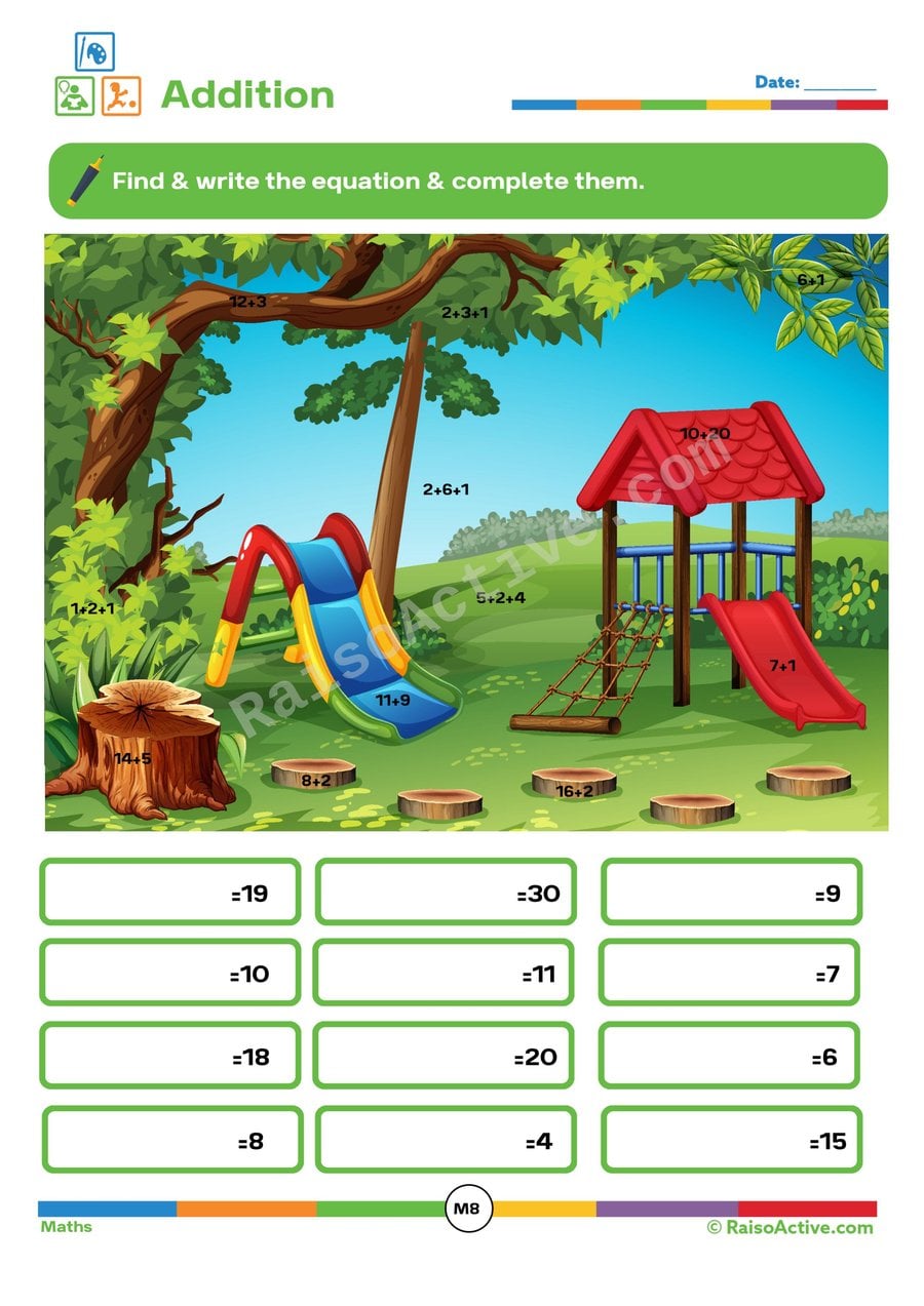 Addition Worksheet: Find and Write Equations!