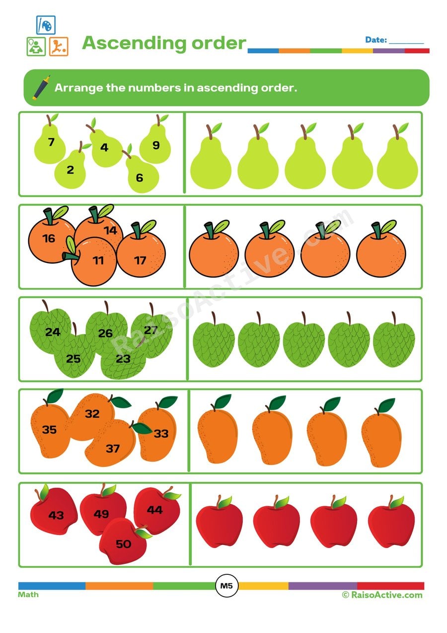 Ascending Order Worksheet: Fruit Fun!