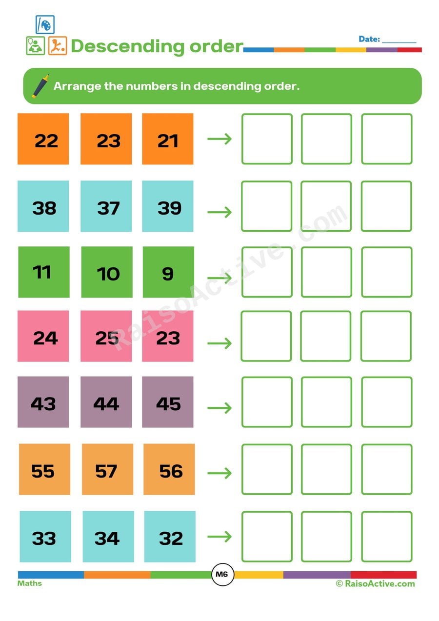 Descending Order Worksheet: Numbers 1-100