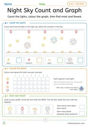 Diwali Night Sky Count and Graph: Pictograph Worksheet