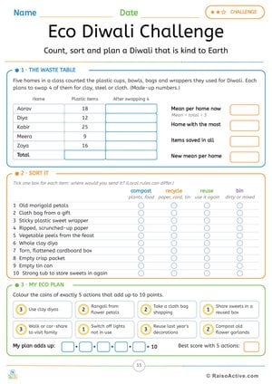 Eco Diwali Challenge: Average, Sorting and Planning a Kinder Festival