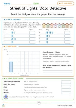 Street of Lights: Tally Chart, Bar Graph, Mean, Mode and Range