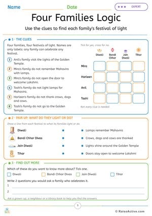 Four Families Logic: Diwali Festivals Logic Grid Puzzle