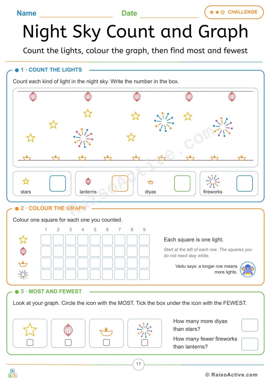Diwali Night Sky Count and Graph: Pictograph Worksheet